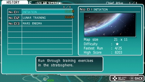 Images R-Type Command
