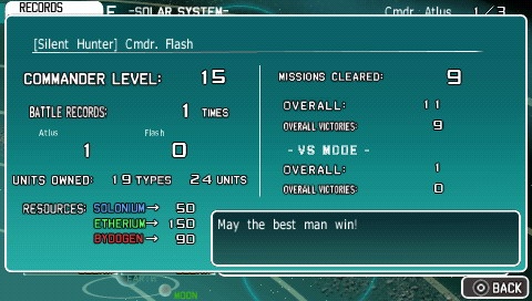 Images R-Type Command