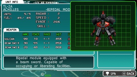 Images R-Type Command