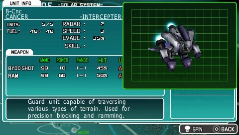 Images R-Type Command