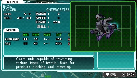 Images R-Type Command