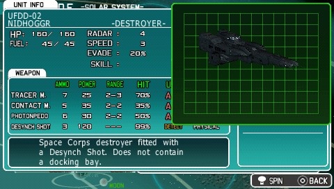 Images R-Type Command