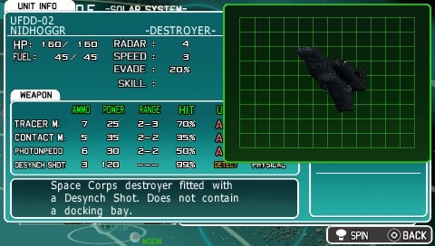 Images R-Type Command