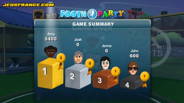 FIFA 08 : Ronaldinho et son Mii