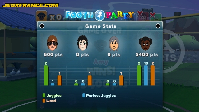FIFA 08 : Ronaldinho et son Mii