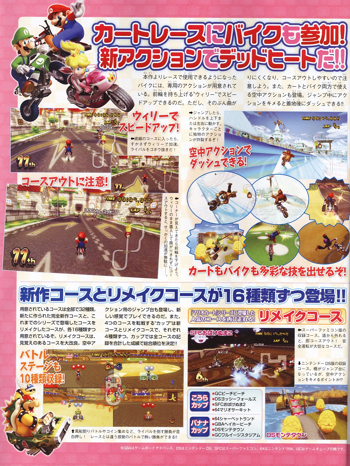 Mario Kart Wii : images et infos !