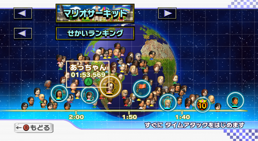 Mario Kart Wii : avalanche d'images