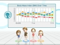 Vidéo Wii Fit