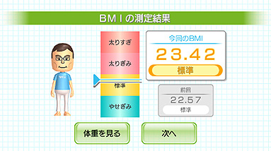 Wii Fit prend le contrôle
