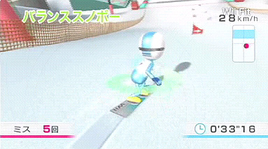Wii Fit prend le contrôle