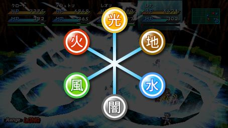Star Ocean 2 PSP : 32 images