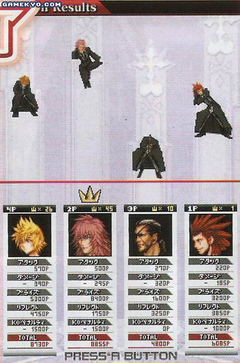 Kingdom Hearts 358/2 Days : encore plus d'images !