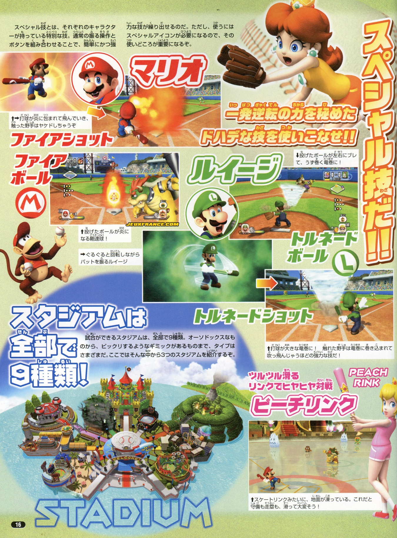 Mario Super Sluggers en images
