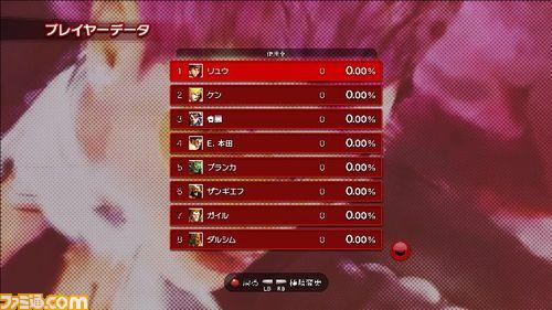 Street Fighter IV livre ses derniers secrets en images