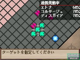 Images Disgaea DS
