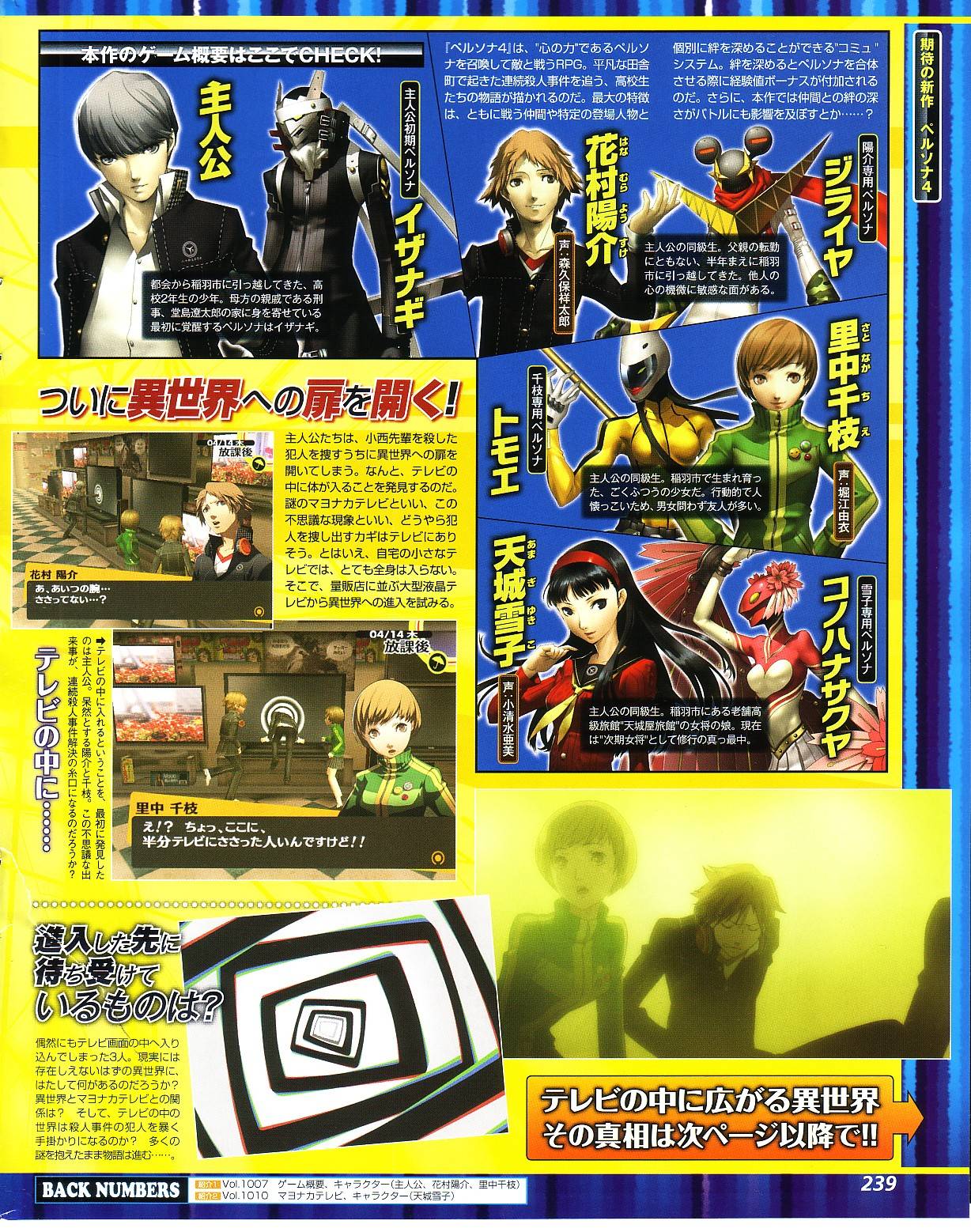 Images Persona 4