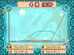 Images Dokapon Journey