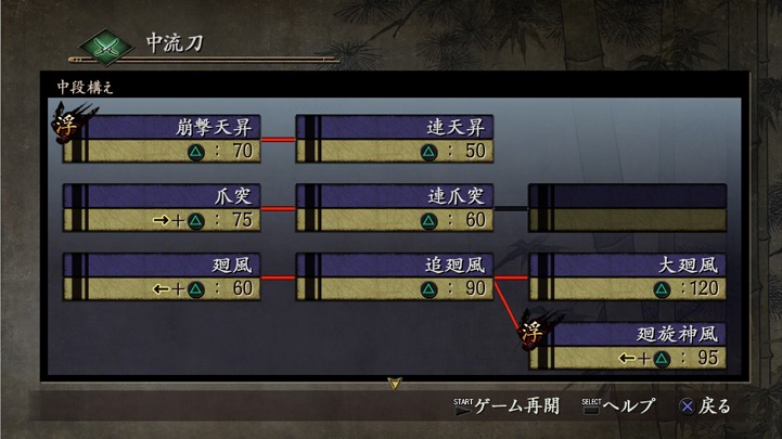 Way of the Samurai 3 new screenshots