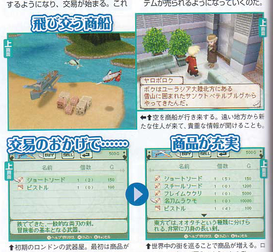 Wind of Nostalgio : nouvelles images