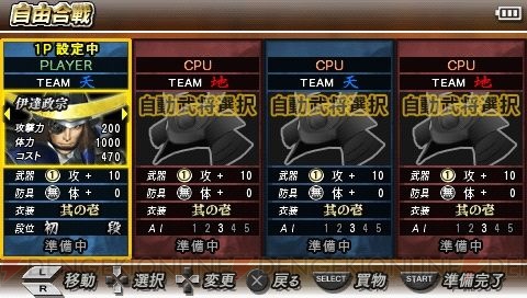 Devil Kings : Battle Heroes comes back in many pictures