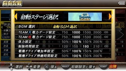 Devil Kings : Battle Heroes comes back in many pictures