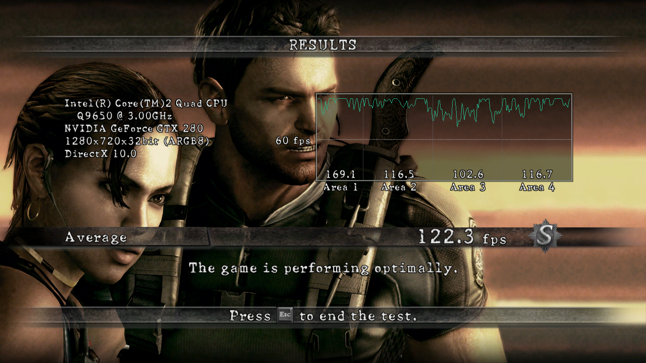 Resident Evil 5 daté sur PC