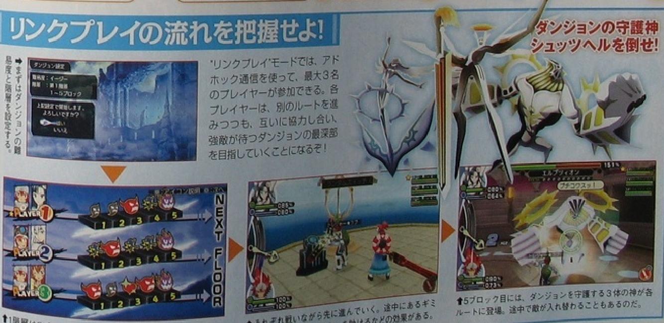 Famitsu: hack Link (images)