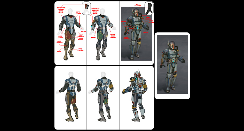 Star Wars : The Old Republic: nouvelle classe