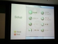 Présentation du  Live Video Chat
