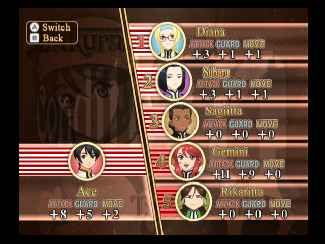 Sakura Wars Wii : nouvelles images