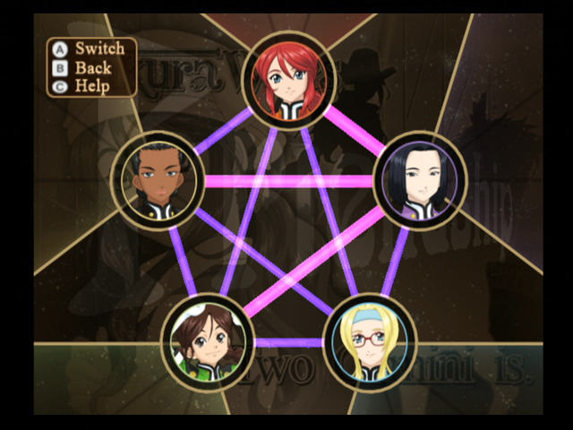 Sakura Wars Wii : nouvelles images