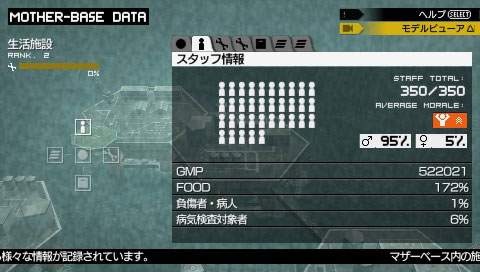 Metal Gear Solid Peace Walker: new images