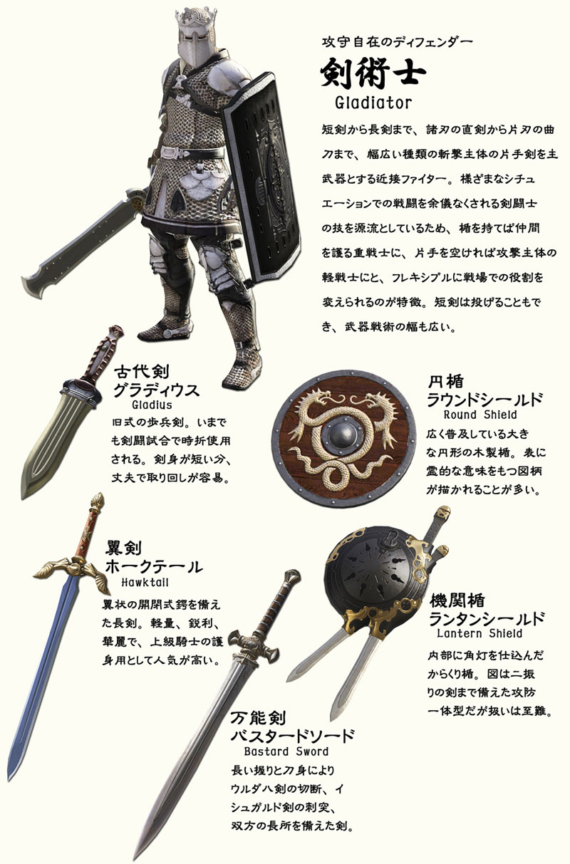 FFXIV : Images et artworks