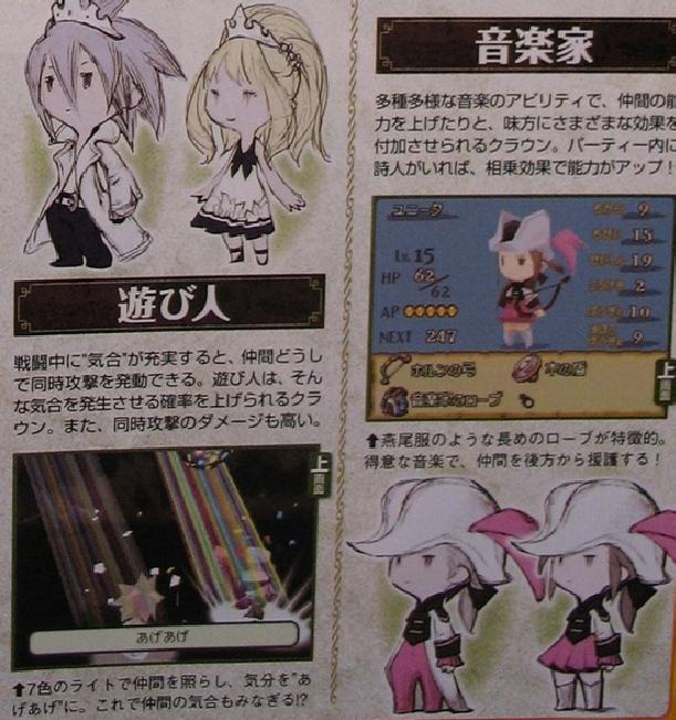 Famitsu : Final Fantasy Gaiden (images)