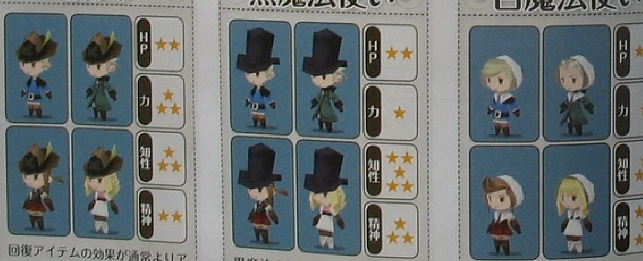 Famitsu: Final Fantasy Gaiden (images)