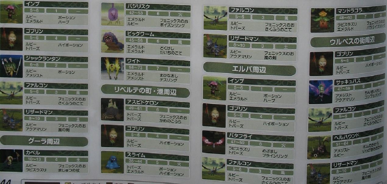 Famitsu : Final Fantasy Gaiden (images & guide des premiers pas)