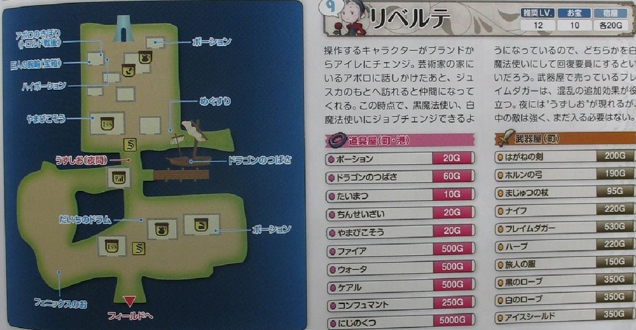 Famitsu: Final Fantasy Gaiden (images)