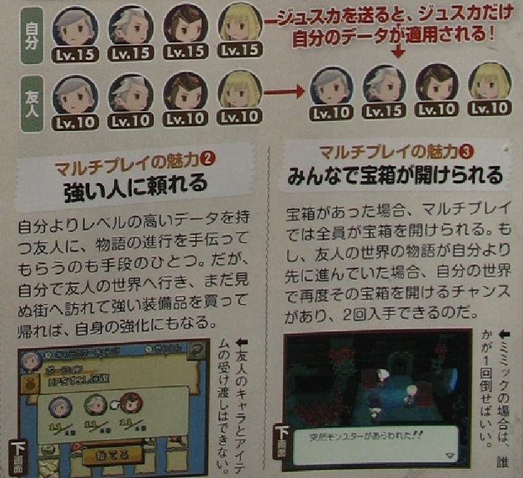 Famitsu: Final Fantasy Gaiden (images)