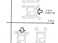 Nintendo aime bien la cuisine [Rumeur]