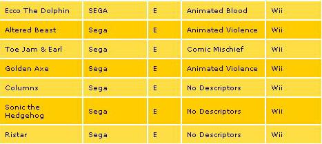 Des jeux Sega sur Virtual Console