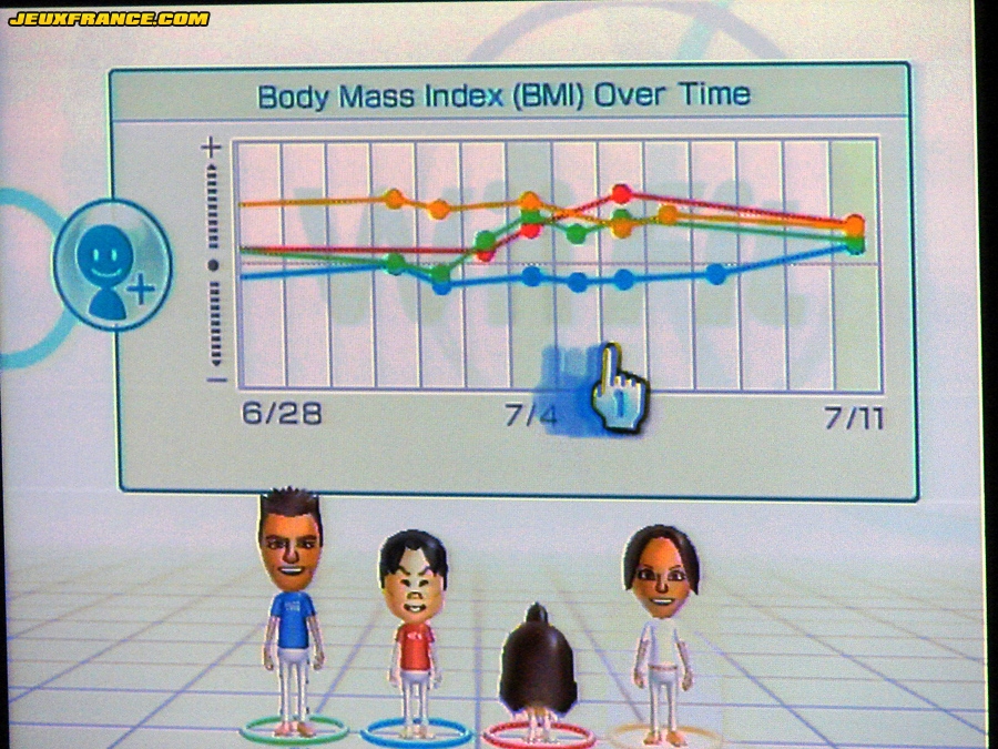 E3 2007 : Vidéo Conférence Nintendo E3 2007
