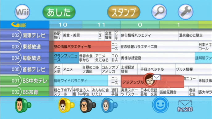 Vidéo chaîne TV Wii