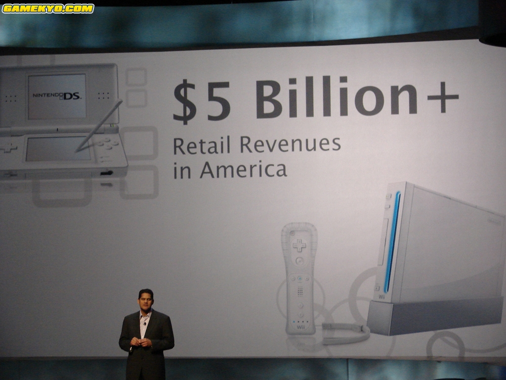 E3 2008 : Conférence Nintendo