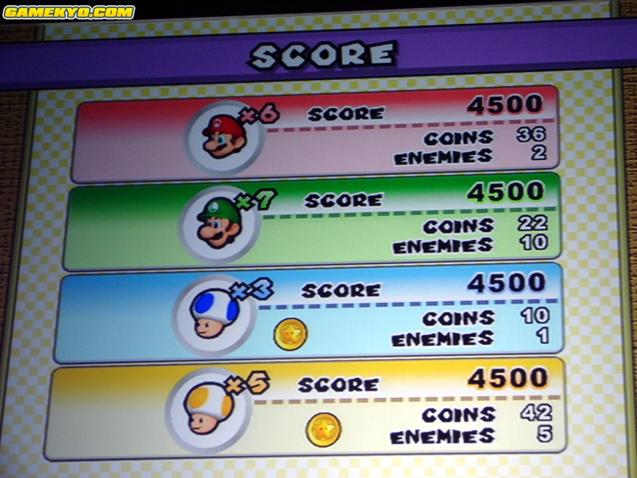 Nintendo : Conférence E3 2009