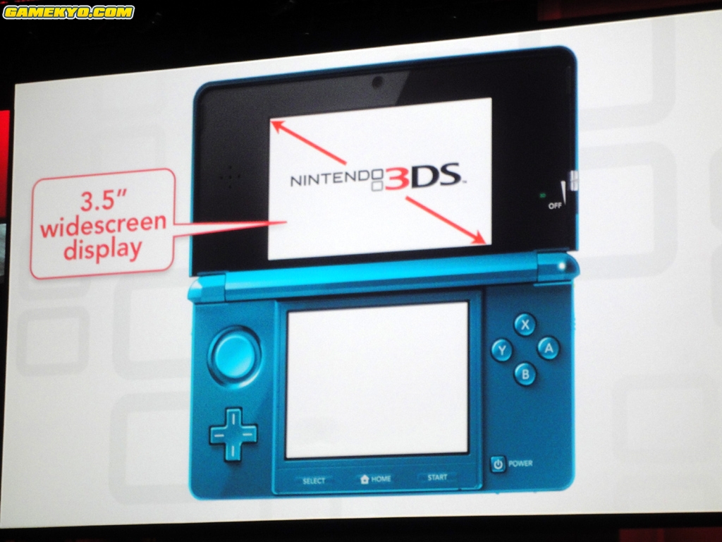 Nos impressions sur la Nintendo 3DS