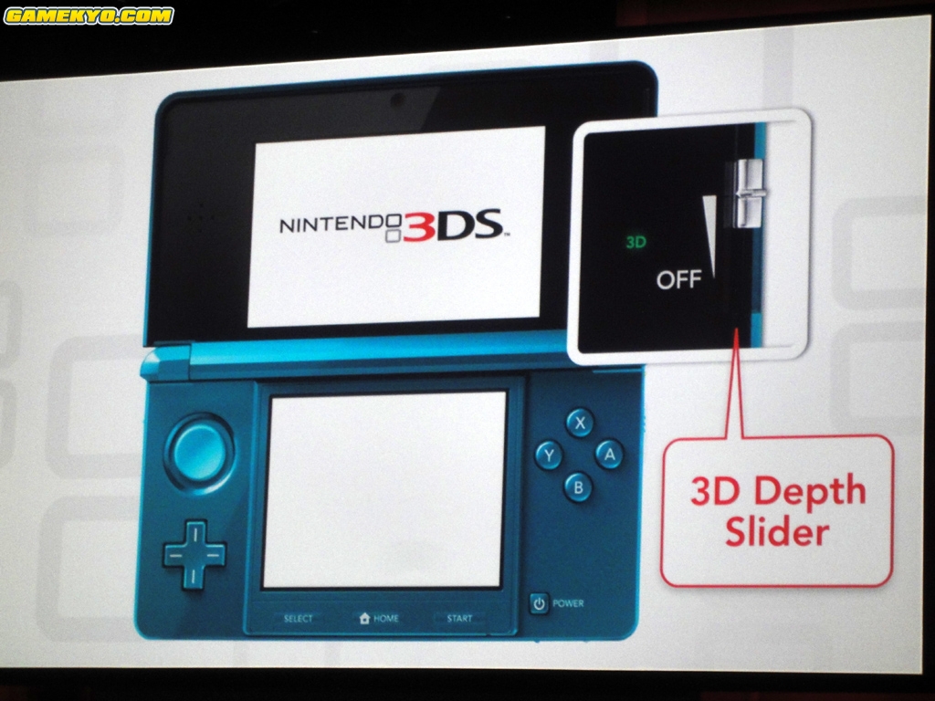 Nos impressions sur la Nintendo 3DS