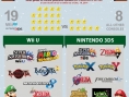 Nintendo USA : la pub qui ''tacle'' la concurrence
