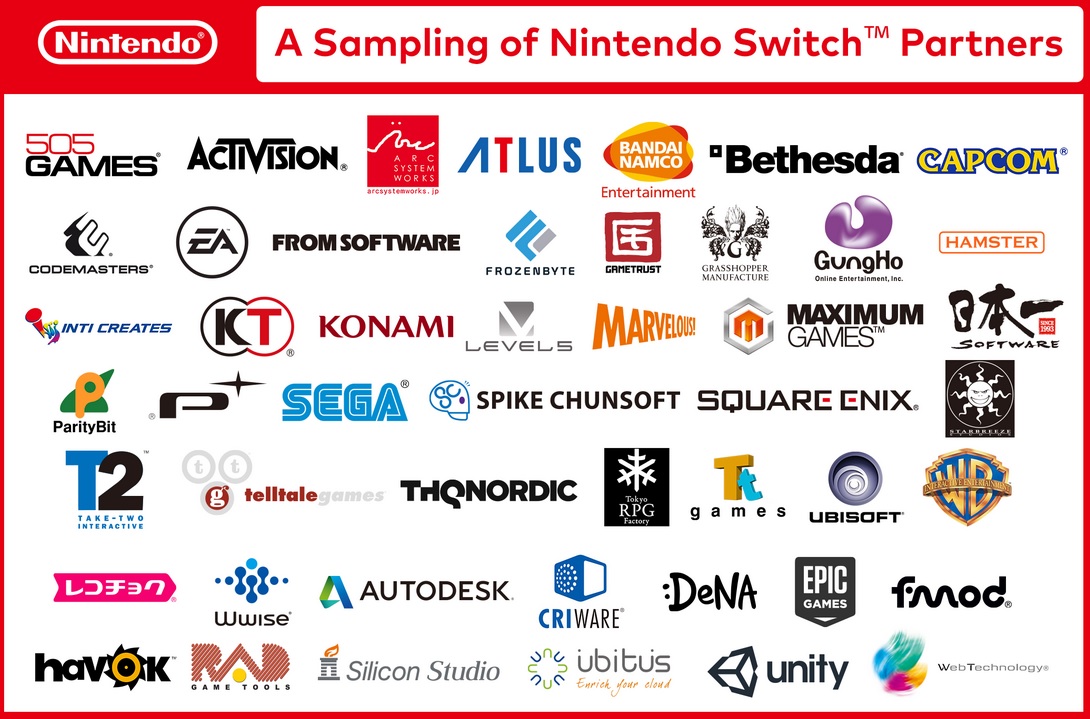 Nintendo Switch : la nouvelle console de Nintendo se dévoile enfin (vidéo, infos & visuels)