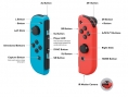 Switch : enfin le prix et la date de sortie !