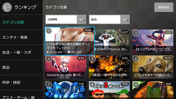 En attendant Youtube, la Switch accueille NicoNico